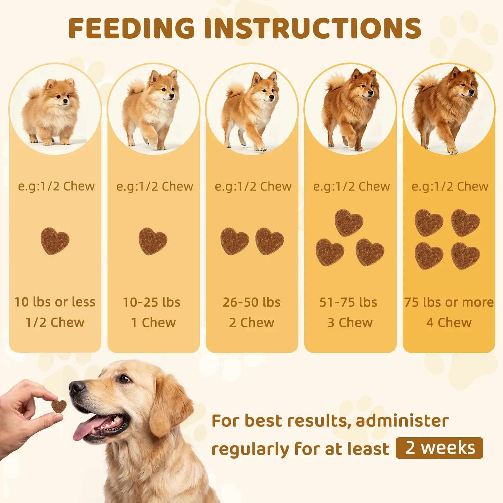Hipypaw Dog Allergy Support Chews-Natural Gut & Immune Support for Dogs Probiotics & Herbal Formula - 100 Chews